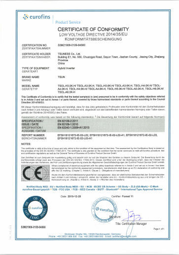 China King Sun Energy Technology (Suzhou) Co., Ltd.  Certificações
